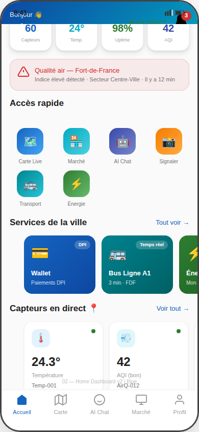 02 Home Dashboard v2