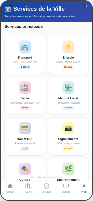 09 Services Hub v2
