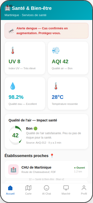 12 Santé Blue