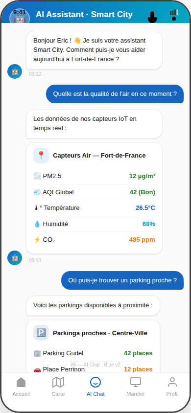 05 AI Chat Blue