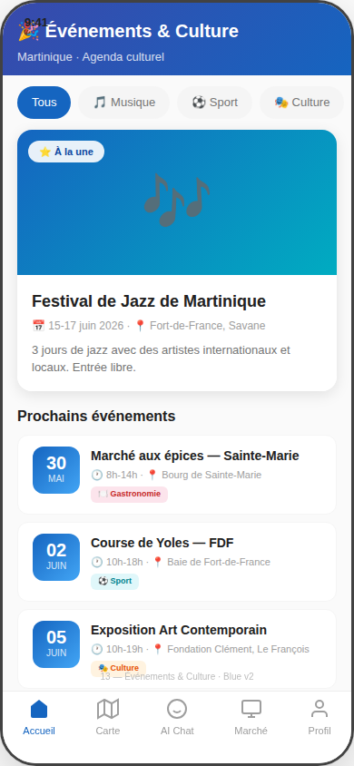13 Événements Blue