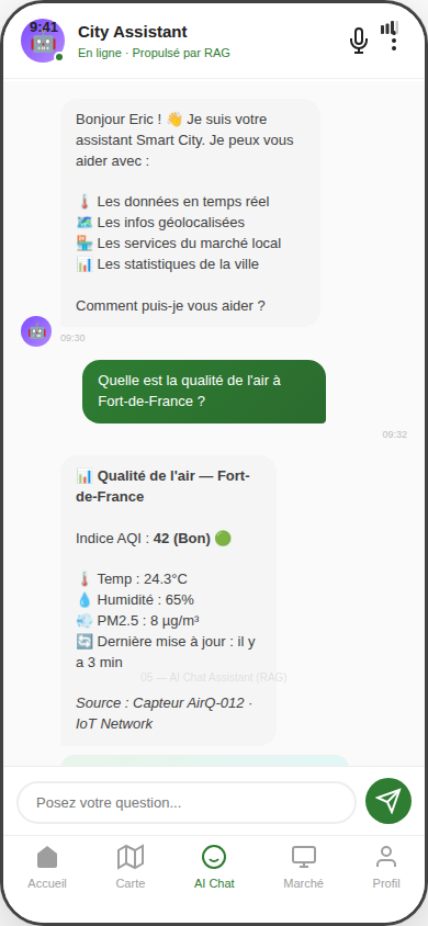 05 AI Chat