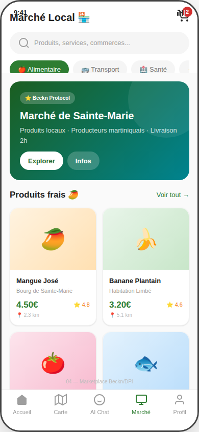04 Marketplace