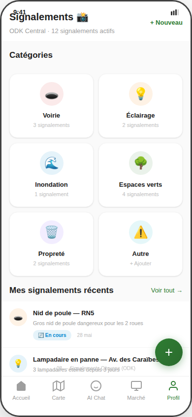 08 Signalements