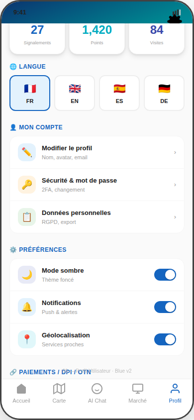 06 Profil Blue